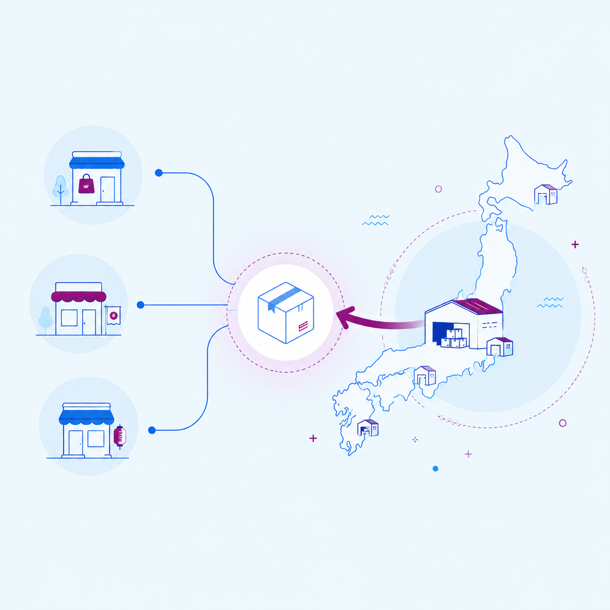 Independent retailers connected through a shared Japanese sourcing and logistics network